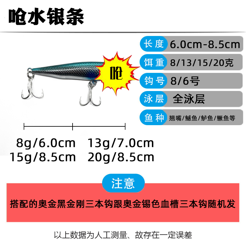 呛水远投缓沉水白条米诺路亚假饵铅笔专用钓海鲈鳡军狗鱼翘嘴神器 - 图2