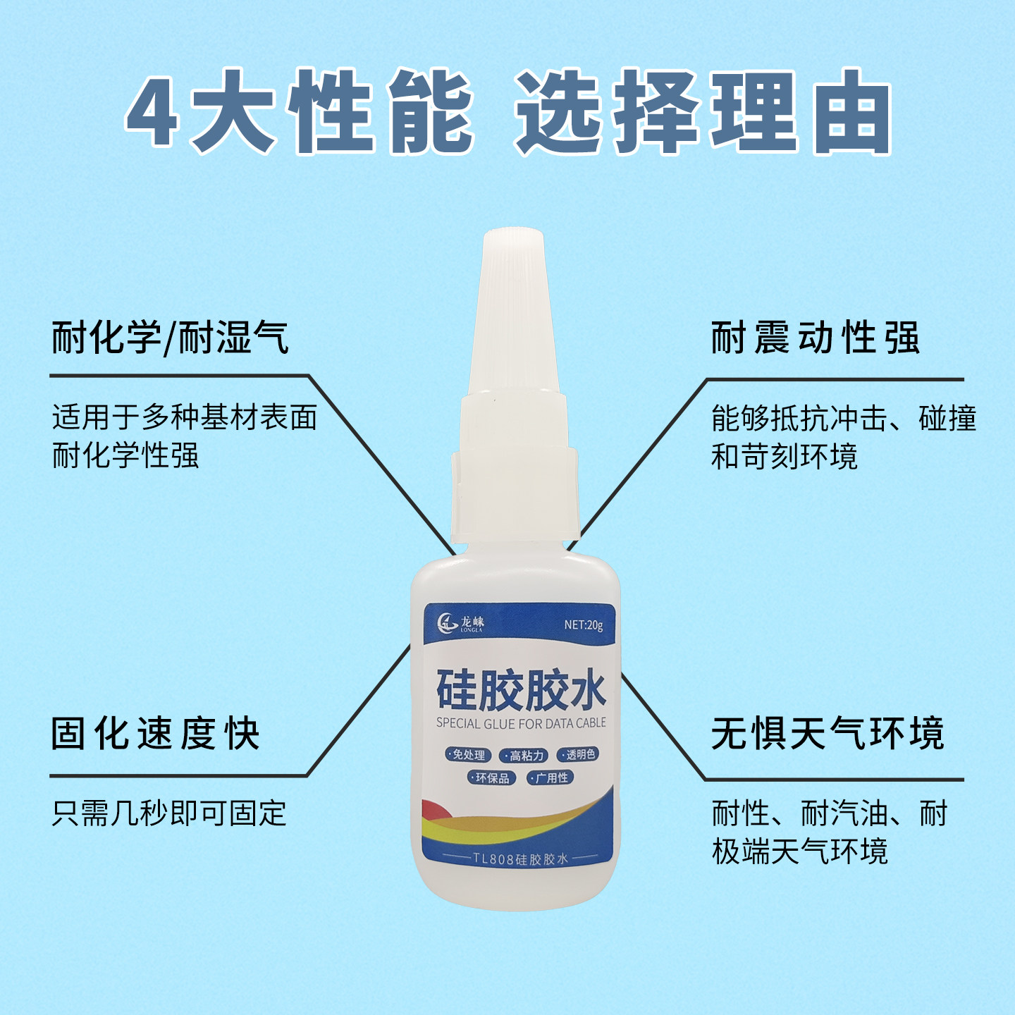 硅胶专用瞬干胶水免处理强力快干粘接硅胶橡胶塑料TPU/TPR/TPE胶,淘宝优惠券,粉丝福利购,淘宝优惠卷