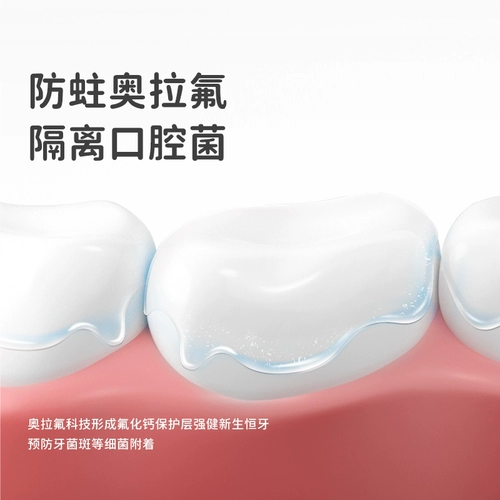 Антибактериальная зубная паста, защита от кариеса