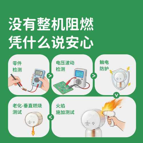 绿鼻子电蚊香液无味无烟防蚊补充液插电式家用驱蚊器送婴儿童用品 - 图3