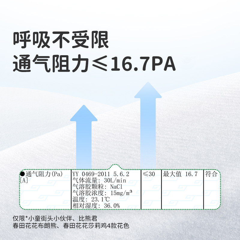 绿鼻子宝宝婴儿童3d柳叶立体口罩男女可爱卡通专用防护透气ip联名 - 图2