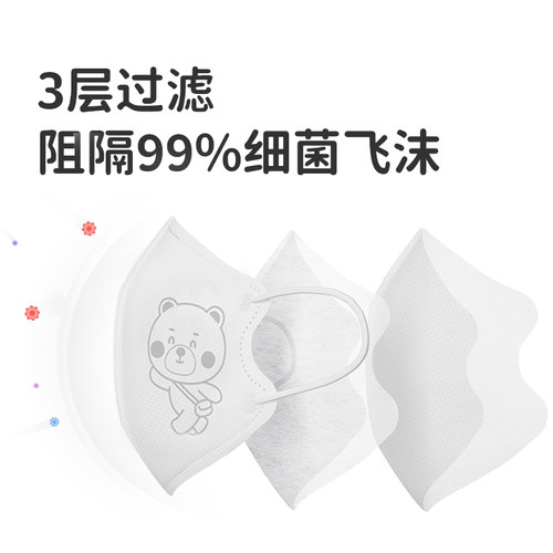 绿鼻子儿童口罩0-3岁婴儿宝宝一次性防护婴幼儿童专用3d立体口罩 - 图1