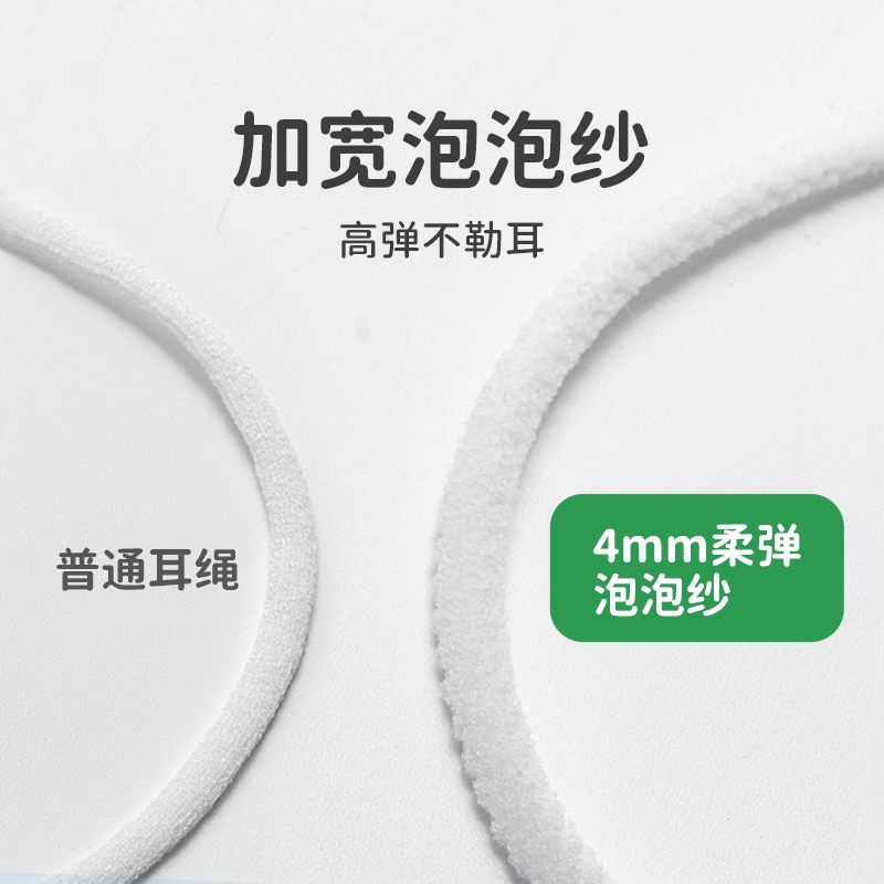 綠鼻子兒童平面口罩0-3歲寶寶嬰兒專用防護透氣一次性卡通口耳罩_greennose綠鼻子旗艦店_嬰童用品