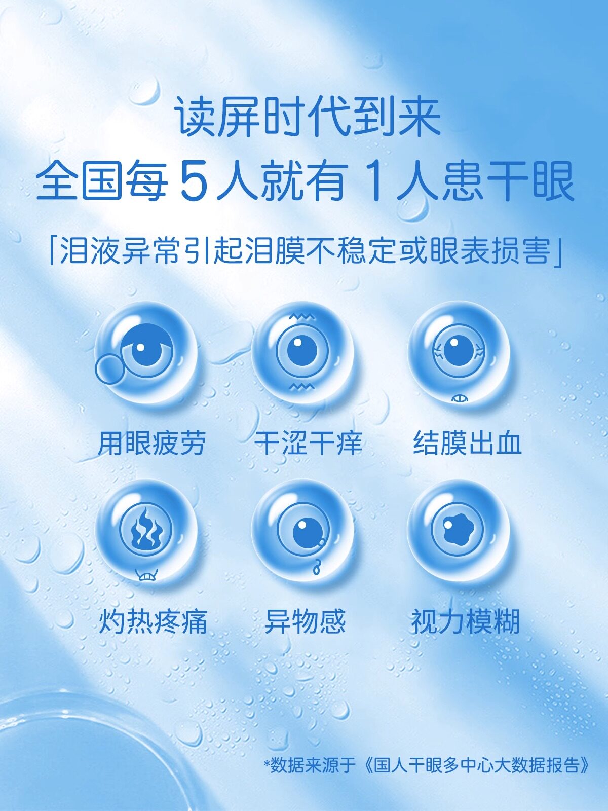  广东扬帆大药房眼