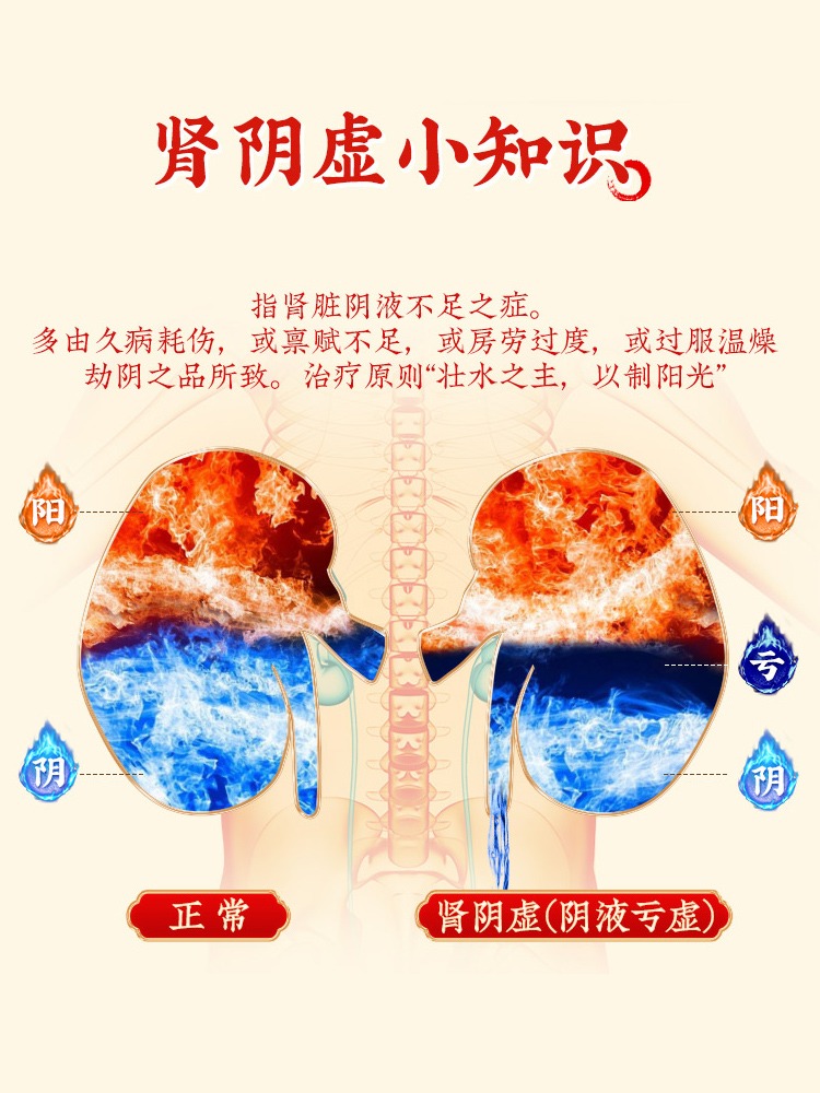 同仁堂六味地黄丸10丸男女同补肾虚肾阴亏虚六味地黄地丸大蜜丸
