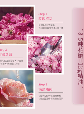 LOVL保加利亚奥图玫瑰奢养精华油