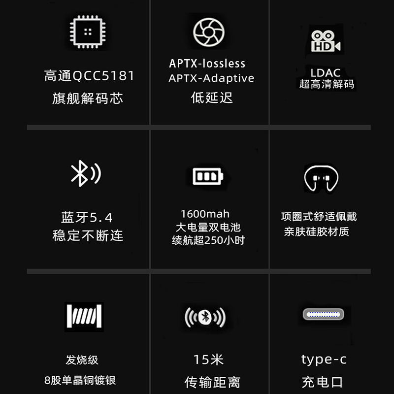 大电量蓝牙升级线QCC5181 LDAC 0.78 ie900mmcx  ie80s高通耳机线 - 图0