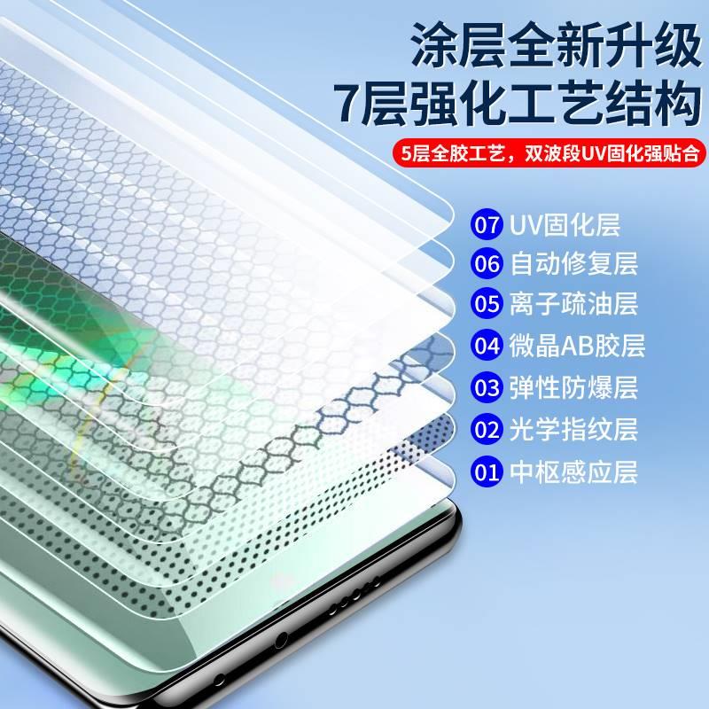 适用vivos16钢化膜s16Pro全屏手机膜vivo曲面防窥uv膜vivis防摔水凝vovo保护贴膜Por防偷窥全胶玻璃 - 图0