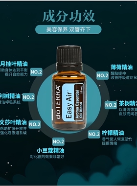 多特瑞官网顺畅呼吸复方精油