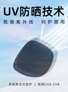 2025墨镜佐川防紫外线偏光
