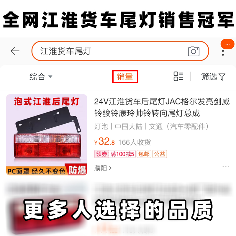 24V江淮货车后尾灯JAC格尔发亮剑威铃骏铃康玲帅铃转向尾灯总成-图2