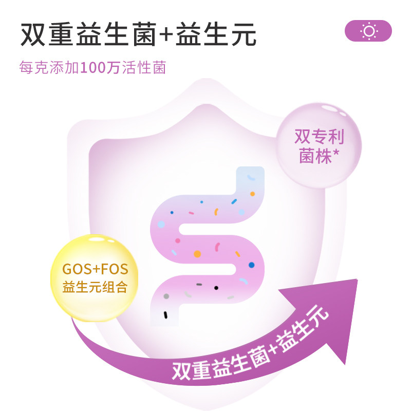  ozfarm澳滋海外孕产妇奶粉