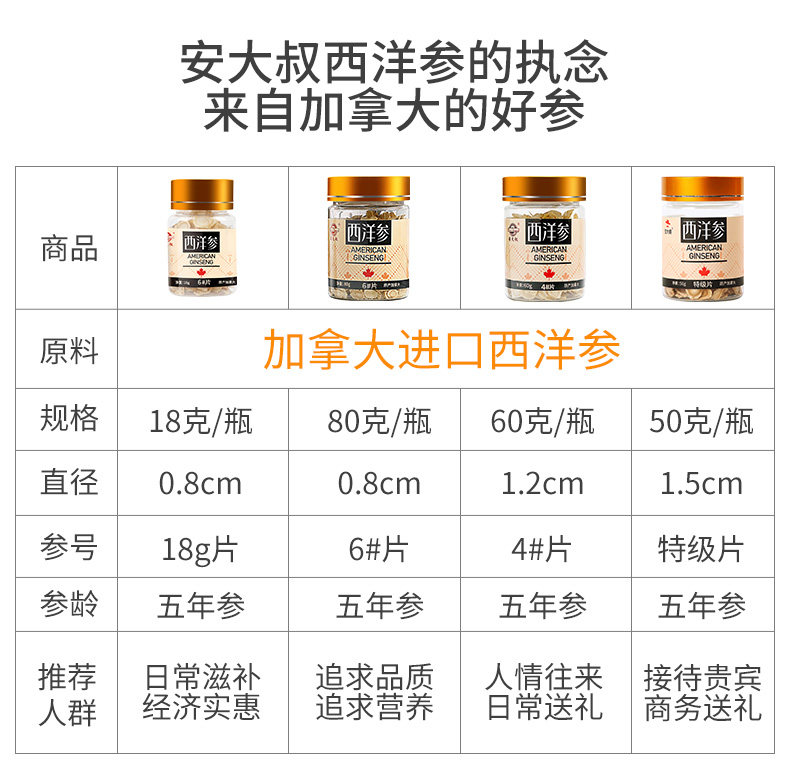 正品加拿大进口西洋参片整支段切片 安大叔西洋参