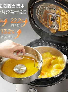 美的低脂浓香电压力锅高压锅家用新款5L双胆全自动智能S5892NF