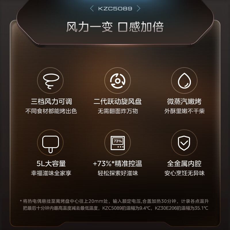 美的空气炸锅家用烹饪机料理机智能可视免翻面无油电烤箱KZC5089 - 图0