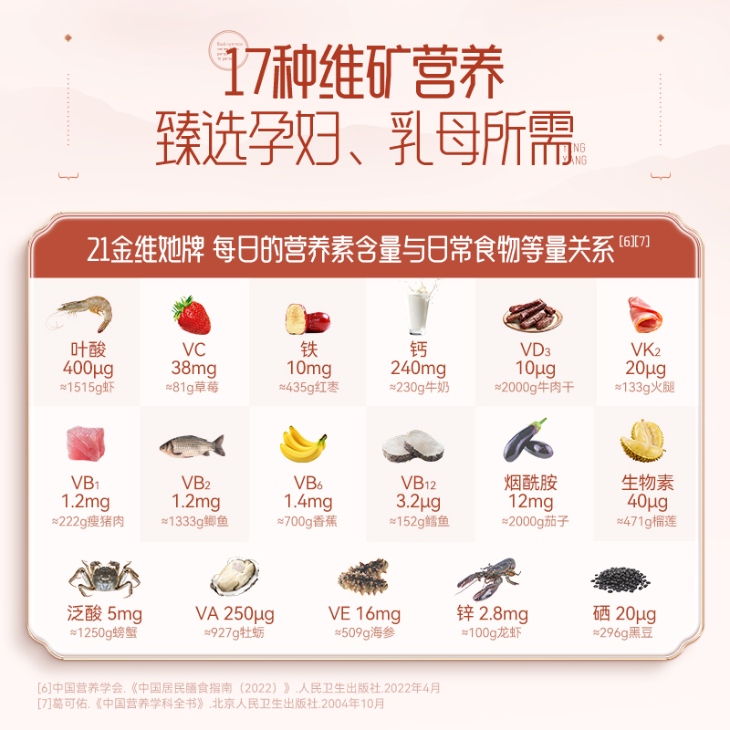 【新货到】21金维他多种维生素矿物质90片备孕叶酸B族孕妇孕中期