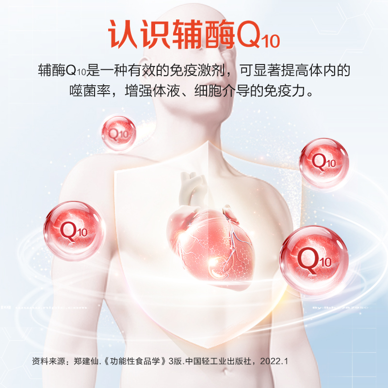 【新品】21金维他辅酶q10软胶囊增强免疫力抗氧化中老年