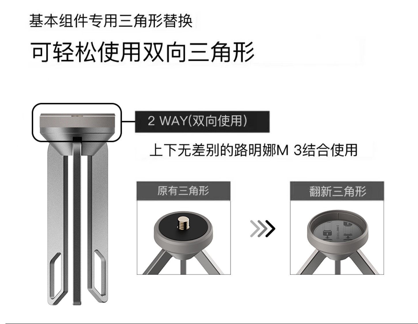 lumena m3轻量化户外露营灯led充电帐篷灯goalzero/ml4挂灯多功能 - 图1