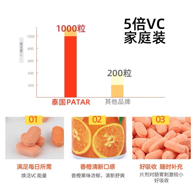 泰国直邮PATAR正品代购VC片维生素C咀嚼片1000粒儿童水果味维他命 - 图0