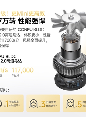 康夫F9Mini高速吹风机大风力静音