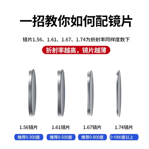 Anti -Blu -Ray Anti -Fatigue Gchense возле рамки -визита Женщины могут соответствовать корейской версии корейской версии Yan Pingguang, защищающего глаза