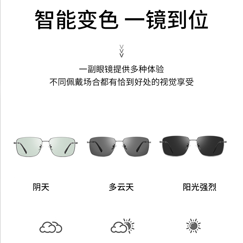 太阳镜男开车专用驾驶偏光墨镜新款防紫外线强光日夜两用变色眼镜-图1