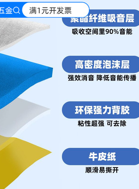 环保门贴超强消音板隔音吸音棉墙