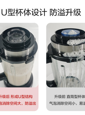 奥克斯欧索洁氏易彤加热杯盖子