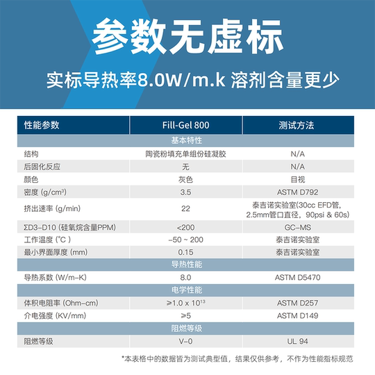 Tejino Gel800 memory power supply thermal gel