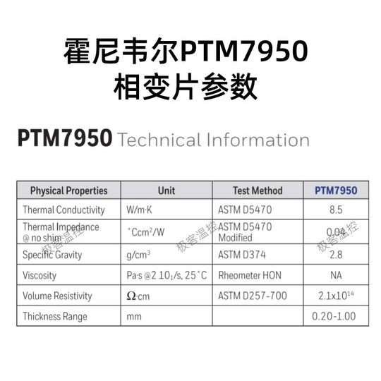 Honeywell 7950 phase change silicone grease sheet