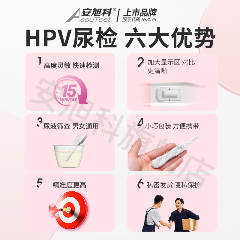 安旭科HPV检测自检试纸病毒医用自测试剂盒男性女性尖锐湿疣筛查I - 图0