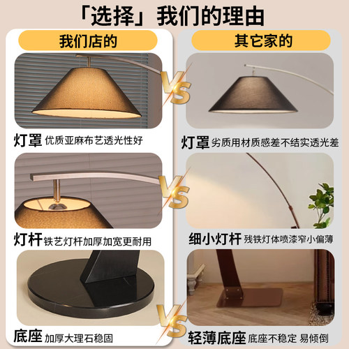中古钓鱼灯落地灯客厅沙发边装饰高级感轻奢美式复古阅读氛围台灯 - 图2