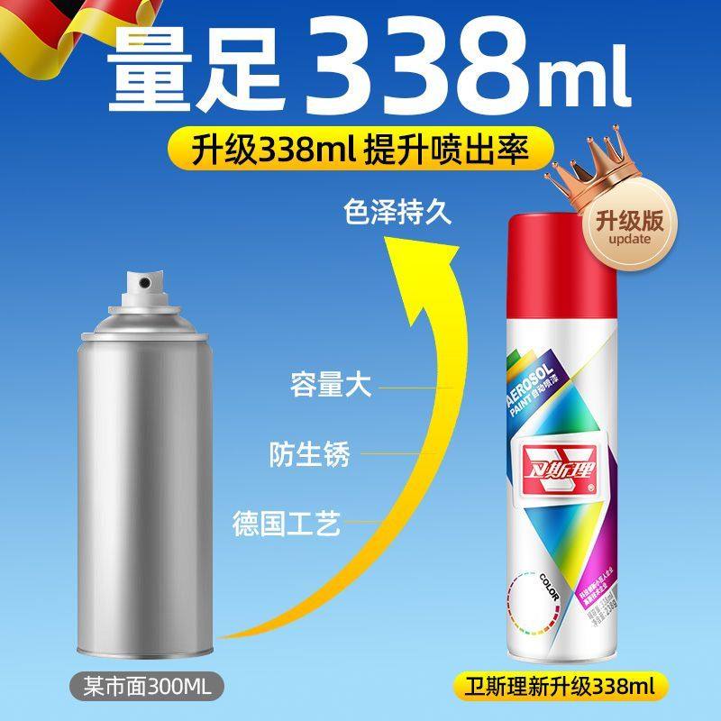 自动喷漆手喷漆汽车家用金属漆防锈家具木器漆黑白银红色油漆喷罐,淘宝优惠券,粉丝福利购,淘宝优惠卷