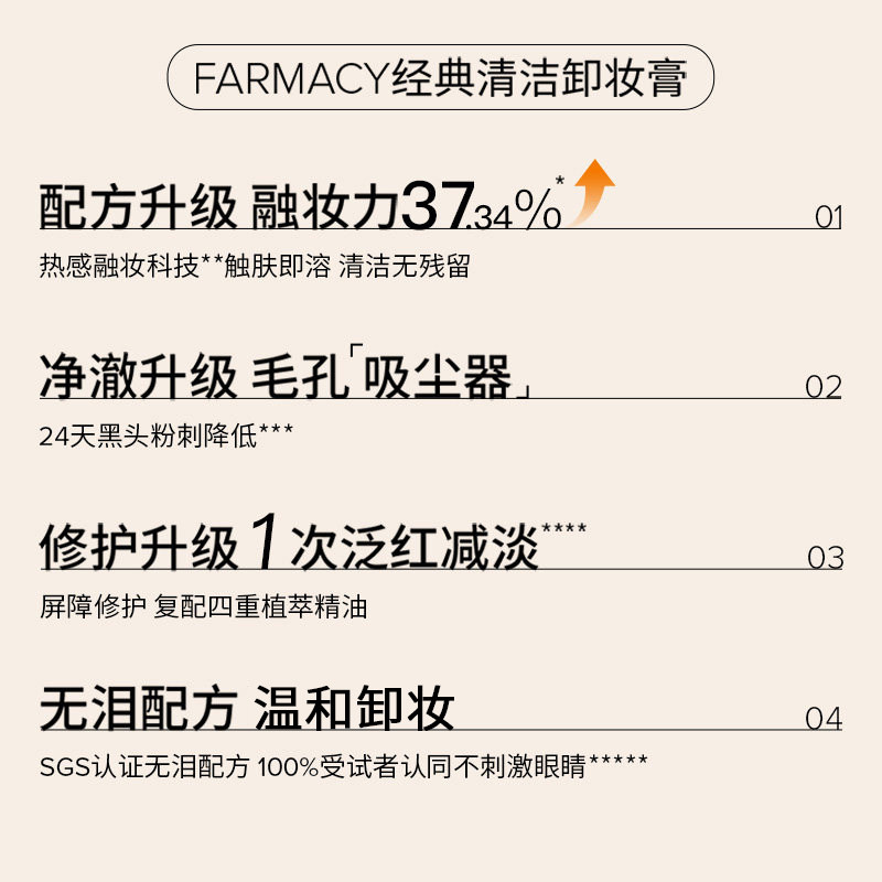 【达人专属】farmacy清洁卸妆膏100ml净澈卸妆温和,淘宝优惠券,粉丝福利购,淘宝优惠卷