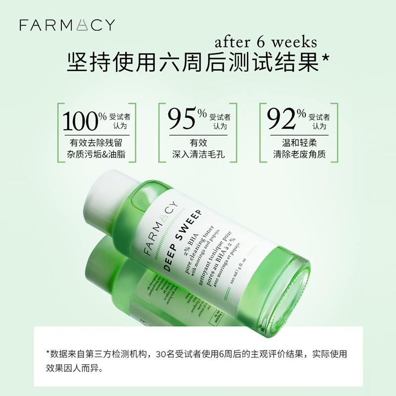 farmacy法沫溪2%BHA水杨酸精华闭口粉刺黑头 - 图2