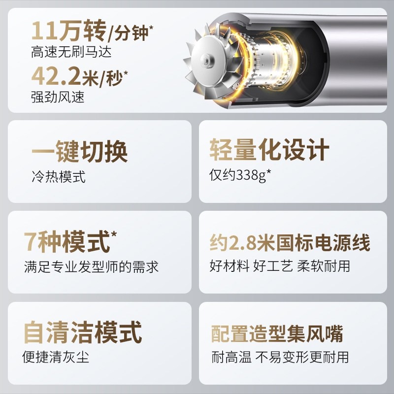 永日高速吹风机细筒11万转电吹风发店专用发廊沙龙机速干吹风筒理,淘宝优惠券,粉丝福利购,淘宝优惠卷