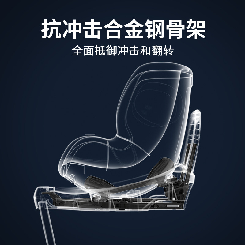 AVOVA德国进口车载儿童安全座椅婴儿0-4岁360度旋转斯博贝2,淘宝优惠券,粉丝福利购,淘宝优惠卷