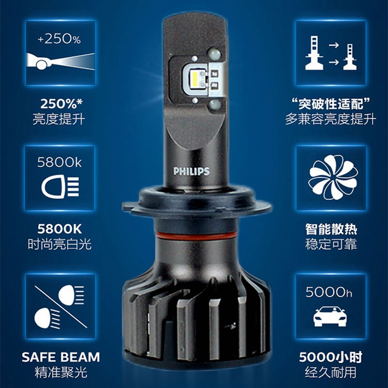 飞利浦汽车led灯泡新极昼光H4超亮H7H11远光HB3 9005近光9012大灯