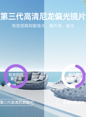 2022年新款gm墨镜男士开w车专用防晒防紫外线偏光太阳眼镜镀膜反