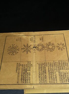 奇门遁甲 珍藏古书籍 老式旧书 老版原版 老式折叠款古书收藏鉴赏