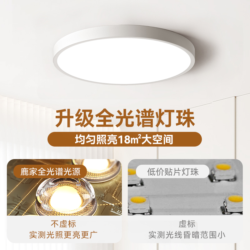 鹿家良品超薄圆形阳台吸顶灯玄关走廊过道灯具入户卧室厨房吊顶灯 - 图0
