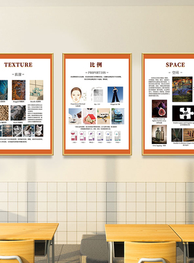 画室墙面布置装饰美术教室海报贴画少年儿童培训宣传墙壁创意挂画