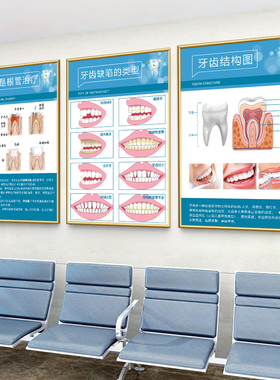 口腔宣传图牙科诊所墙面挂画科普海报贴纸牙齿装饰画文化墙壁挂图