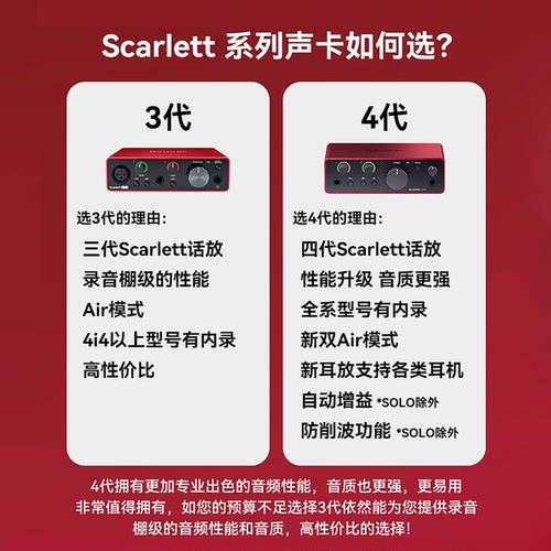 Focusrite福克斯特solo3/2i2四代唱歌录音直播乐器专用外置声卡 - 图0