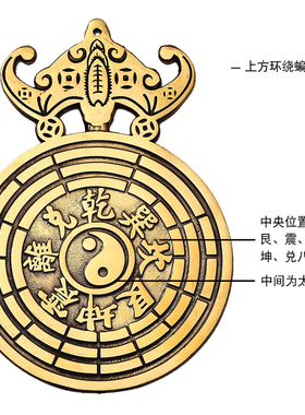 纯黄铜九星蝙蝠钱八卦挂件黄铜蝙蝠铜钱风水大门阳台窗户横梁挂饰