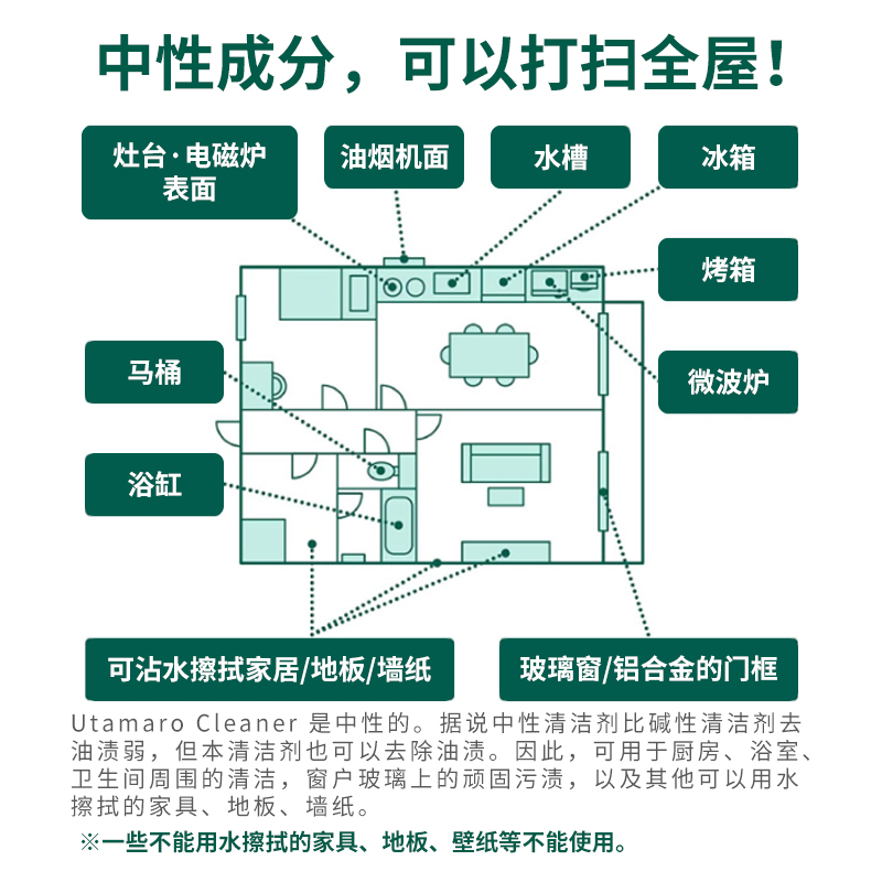 日本东邦utamaro万能清洁剂喷雾家用油污玻璃浴室地板 中性洗涤剂