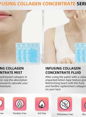 Melting Collagen Mask Soluble Lifting Anti-Aging Film Skin C