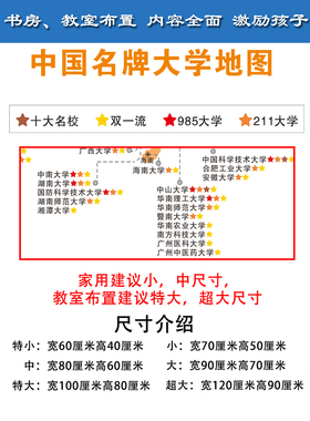 全国名牌重点大学分布图985211
