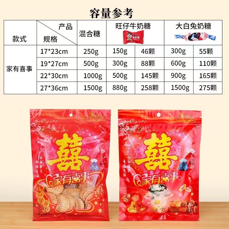 2025新款家有喜事双喜糖果结婚喜糖包装袋喜庆密封平口袋喜事袋,淘宝优惠券,粉丝福利购,淘宝优惠卷