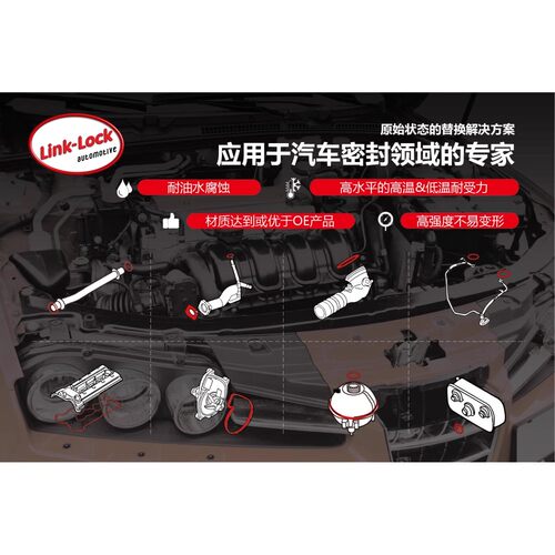 LINK-LOCK 水箱散热器上水管A2115015382适用于奔驰W211C219 E200 - 图0